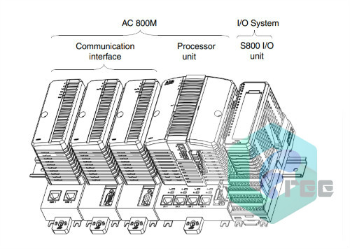 ci801 datasheet