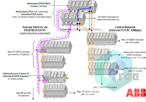 TU830V1 user manual