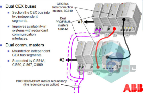 CI867 MANUAL