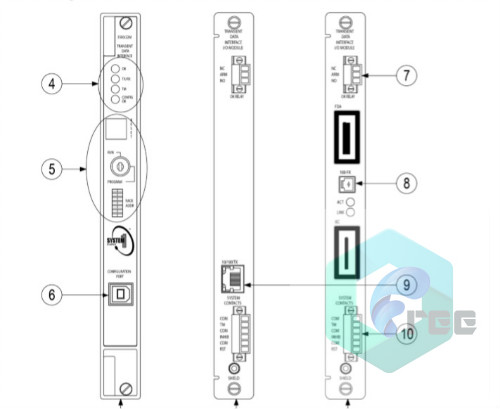 General Electric IC698CPE020