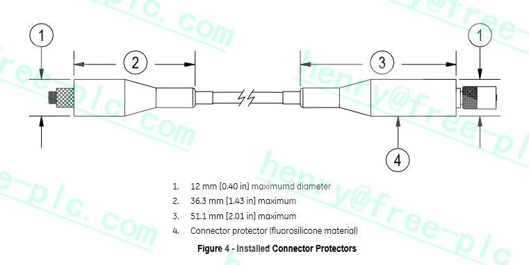 TREX-0004-0001 hart communicator 475 test leads