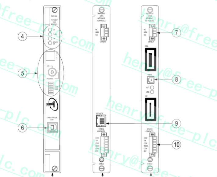 HIMA F6217 datasheet