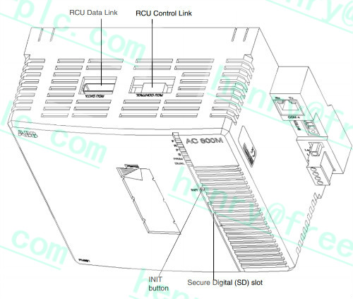 FBM241 MANUAL