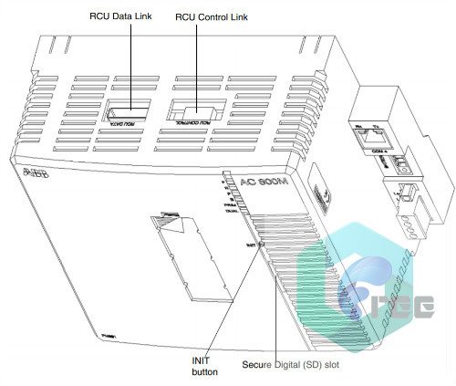 IC660EBA101