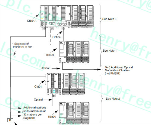 kfd2-stc4-ex2 PDF