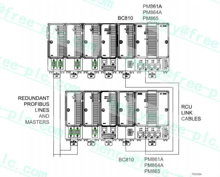 IC695HSC304 