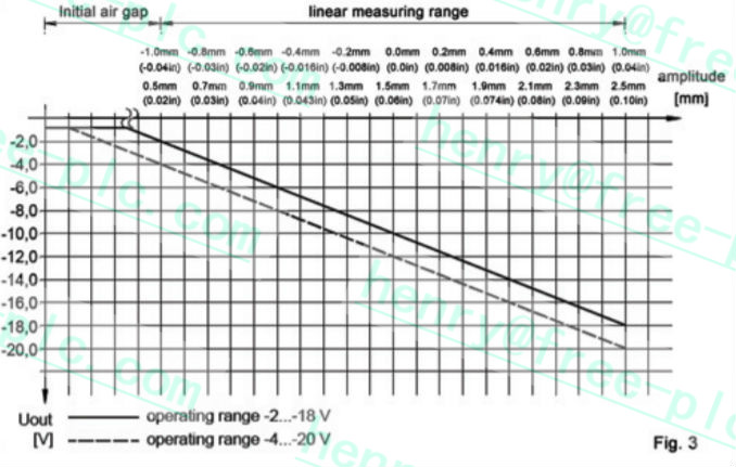 1756-IF6I user manual